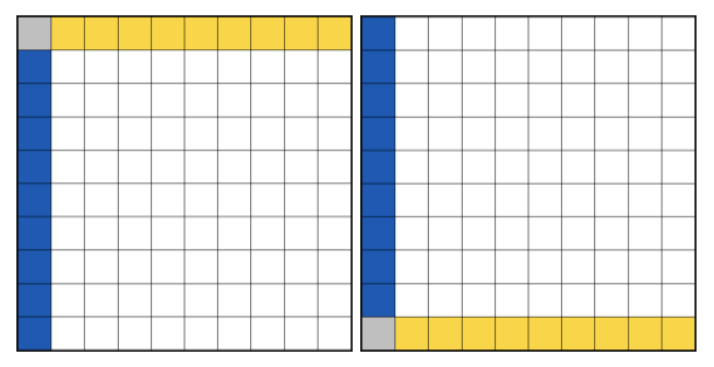 Spazi di coordinate GLSL e AGSL