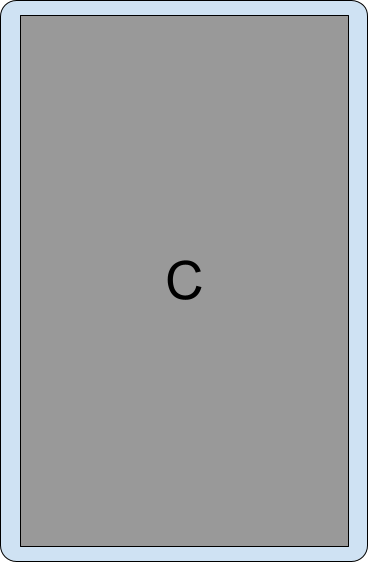 پنجره کوچکی که فقط فعالیت C را نشان می دهد.