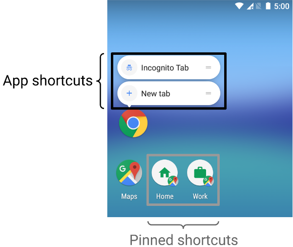 The contrast between app shortcuts and pinned shortcuts