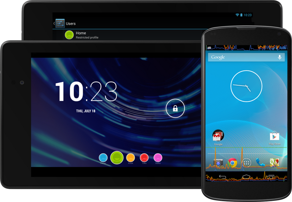 android kitkat interface tablet
