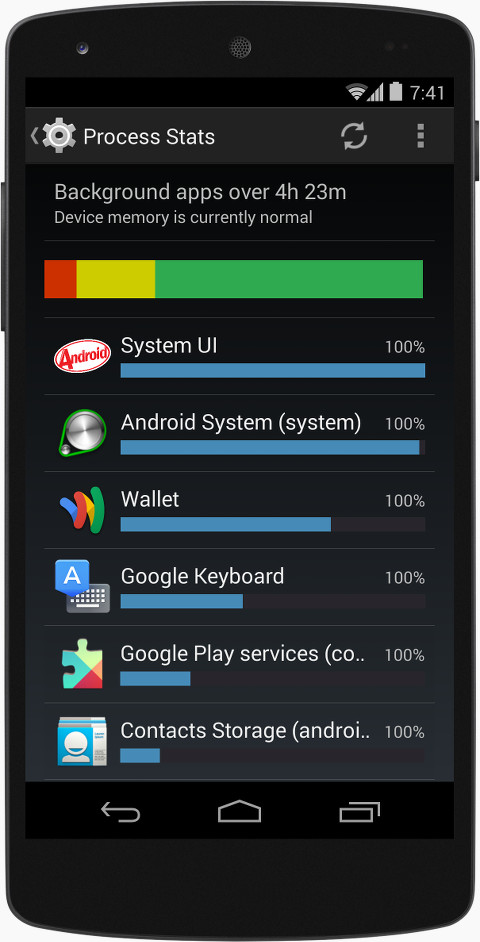 Dispositivi mobili che mostrano la nuova opzione Statistiche dei processi