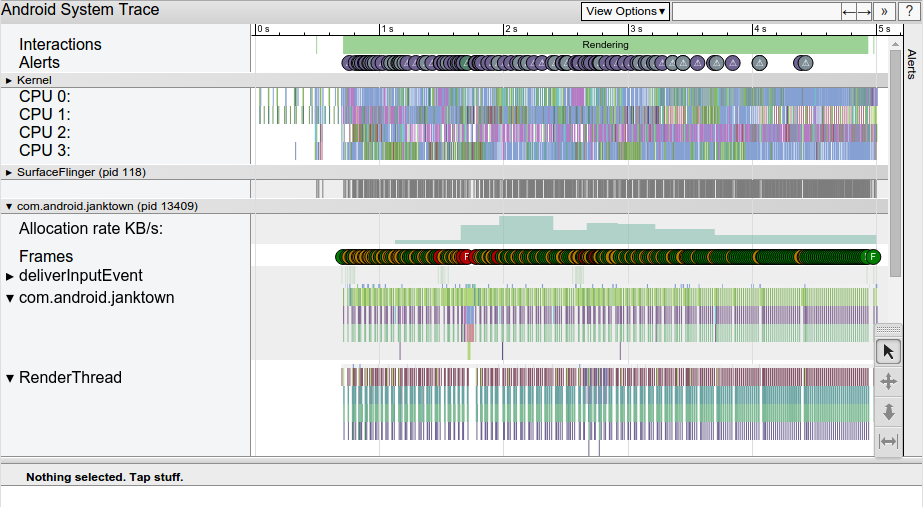 ภาพหน้าจอของรายงาน Systrace
