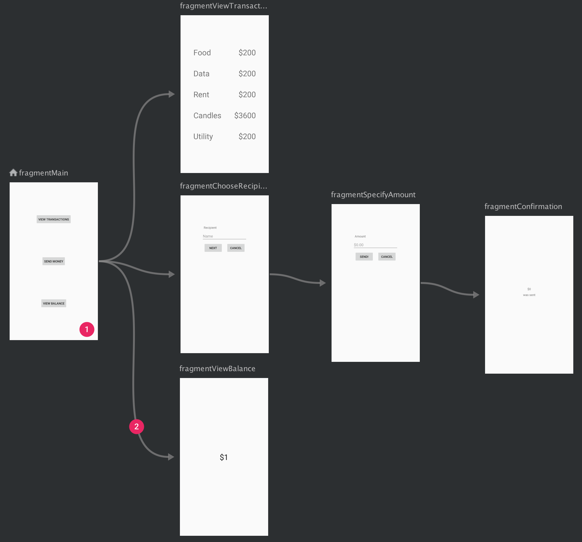 Get started with the Navigation component | Android Developers