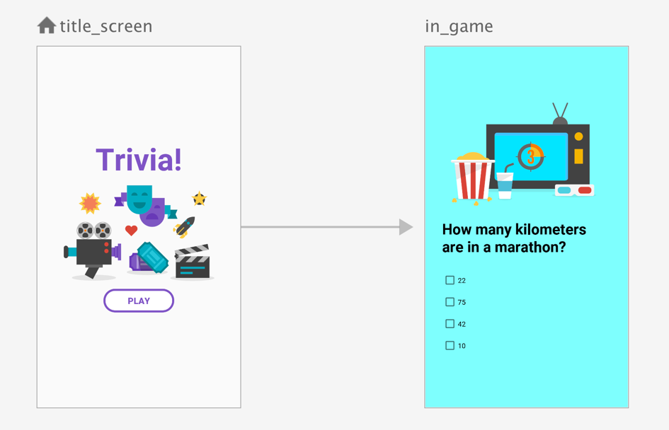 Vetores de Ícone De Cores Do Quiz Trivia Jogo De Perguntas E