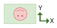 Cảm biến máy ảnh xoay sang hướng ngang với hình ảnh bị lộn ngược.