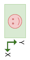 Sensor da câmera classificado para orientação retrato com imagem lateral,
            no canto superior esquerdo.