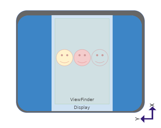 App com efeito letterbox na orientação de retrato com visualização da câmera
            na posição vertical em um dispositivo dobrável.