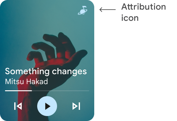 Ícono de atribución en la tarjeta multimedia