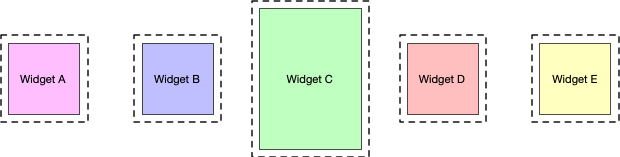 Uma imagem mostrando um wireframe de carrossel