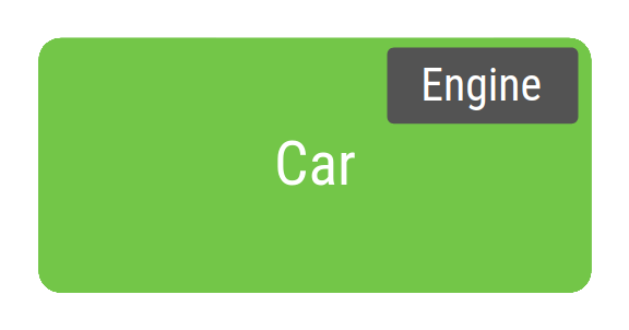 Car class without dependency injection