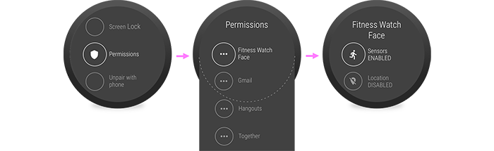El usuario puede cambiar los permisos con la app de Configuración.