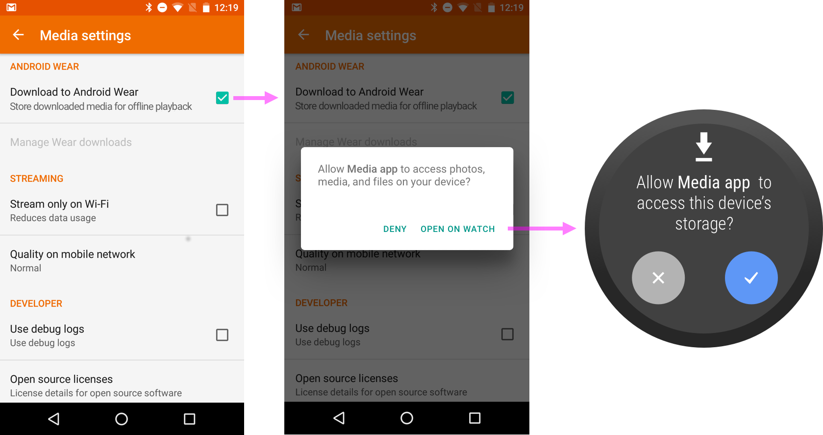O app para smartphone direciona o usuário ao wearable para que ele conceda a permissão.