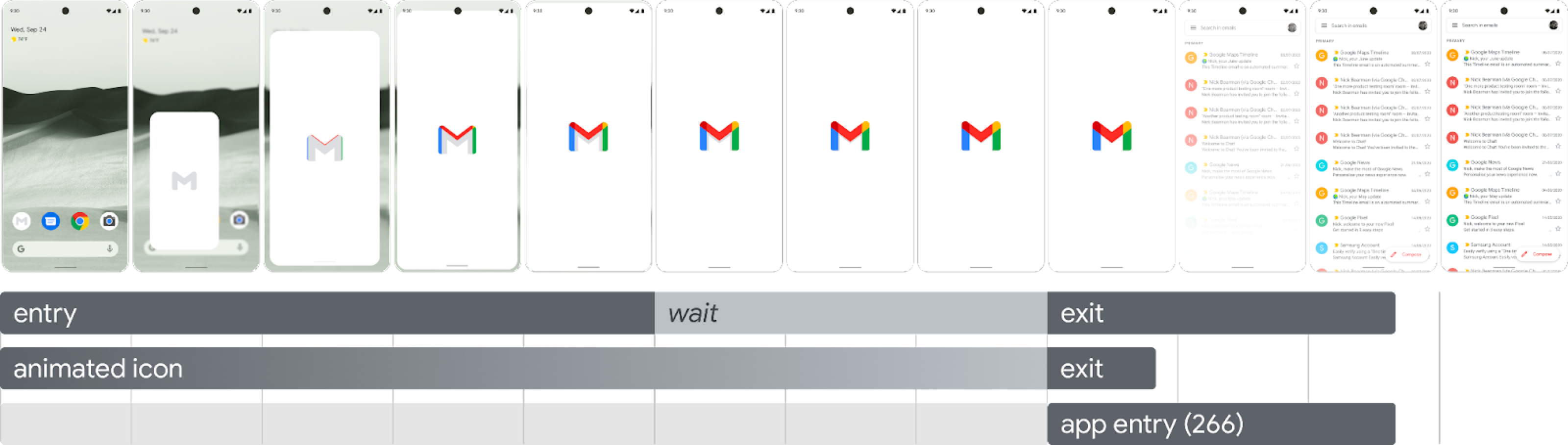 Uma imagem mostrando a sequência de inicialização em 12 frames consecutivos, começando com o toque no ícone do iniciador e preenchendo a tela à medida que aumenta.