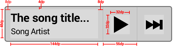 Example sizes and margins for minimum width/height calculations