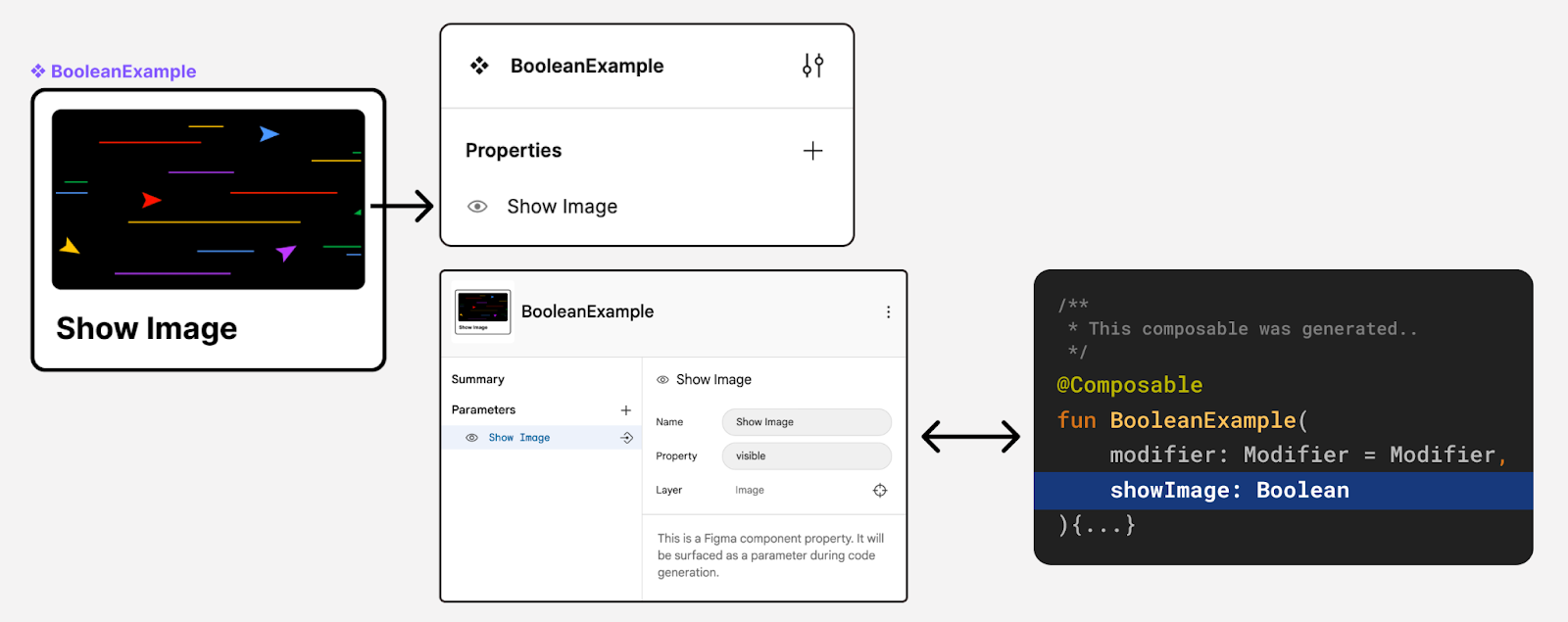 How to Make an X in Figma [QUICK GUIDE] 