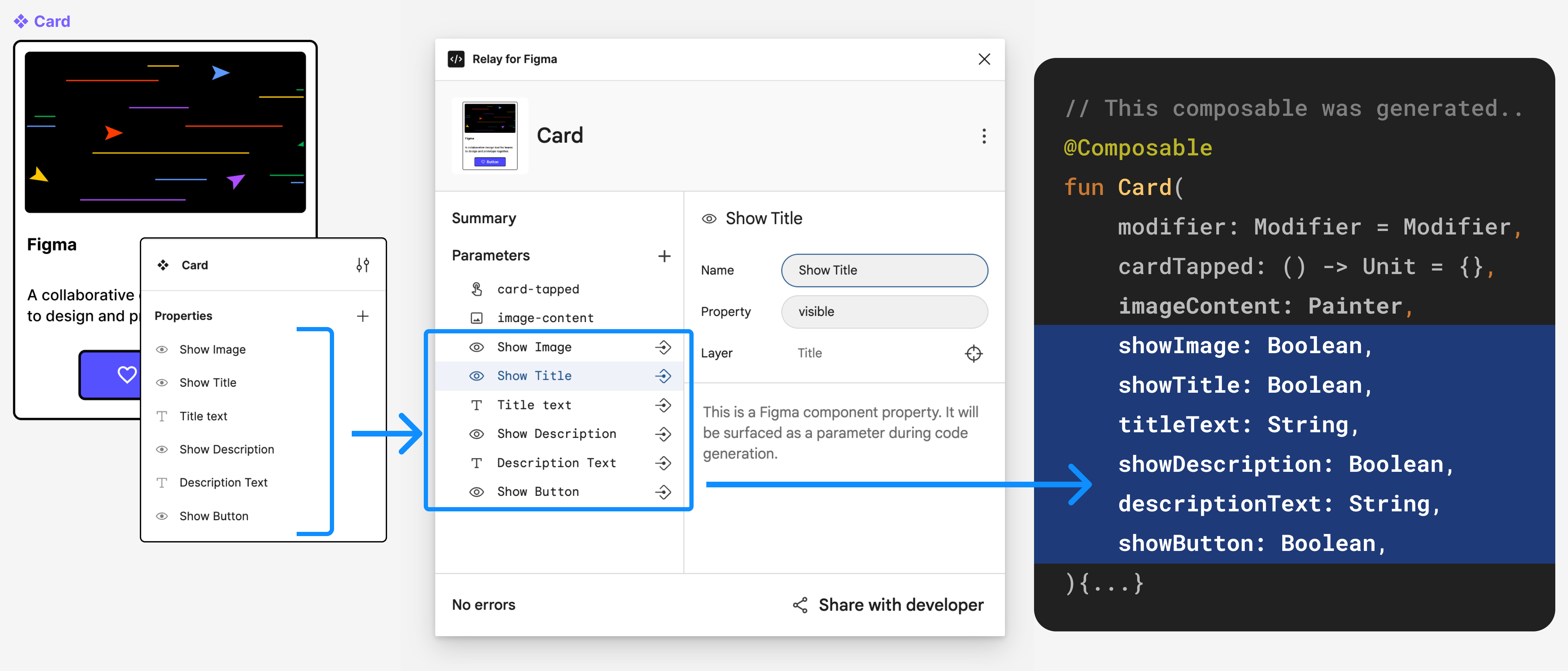 how-to-make-circular-text-in-figma-graphic-pie