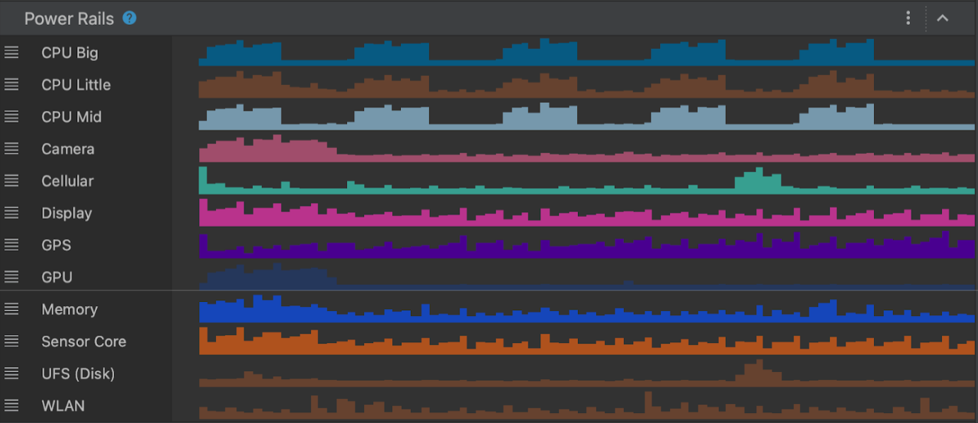 Power Profiler ใหม่