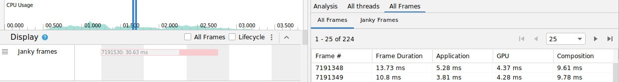 Captura de pantalla del segmento de fotogramas con bloqueos