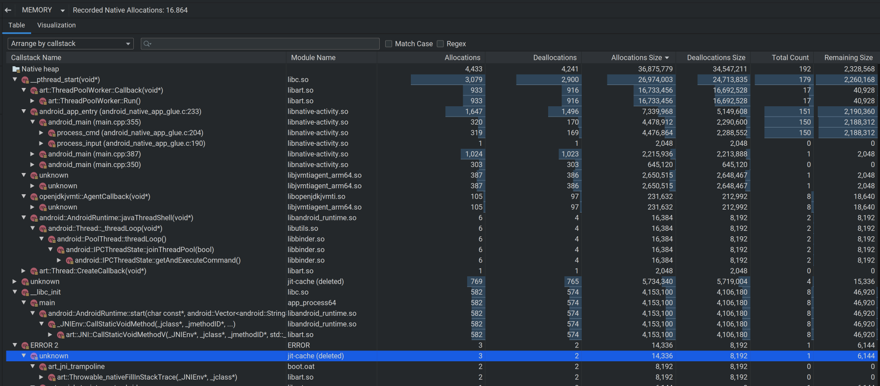 Native Memory Profiler