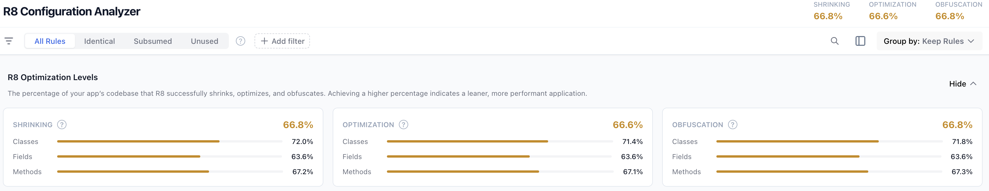 An example of the report summary section