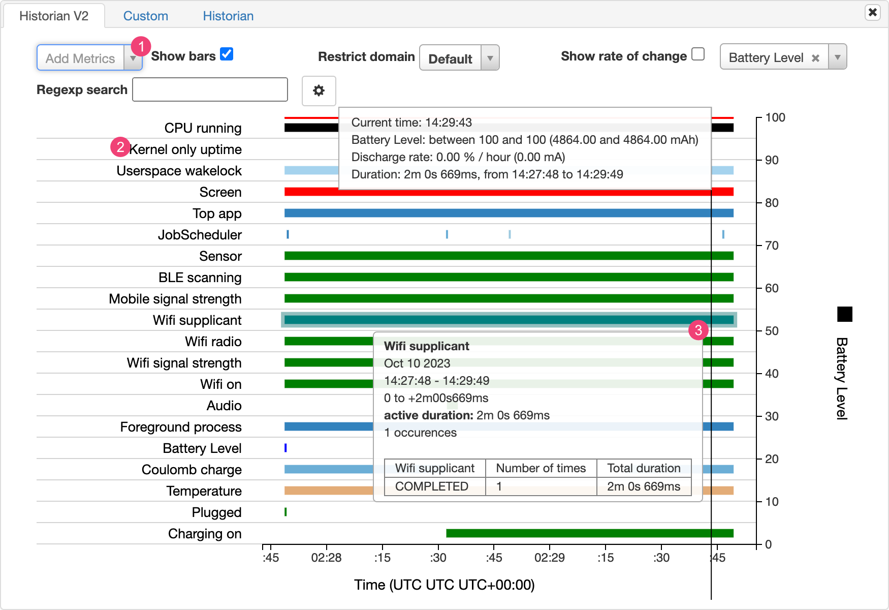 Esempio di grafico Storico della batteria