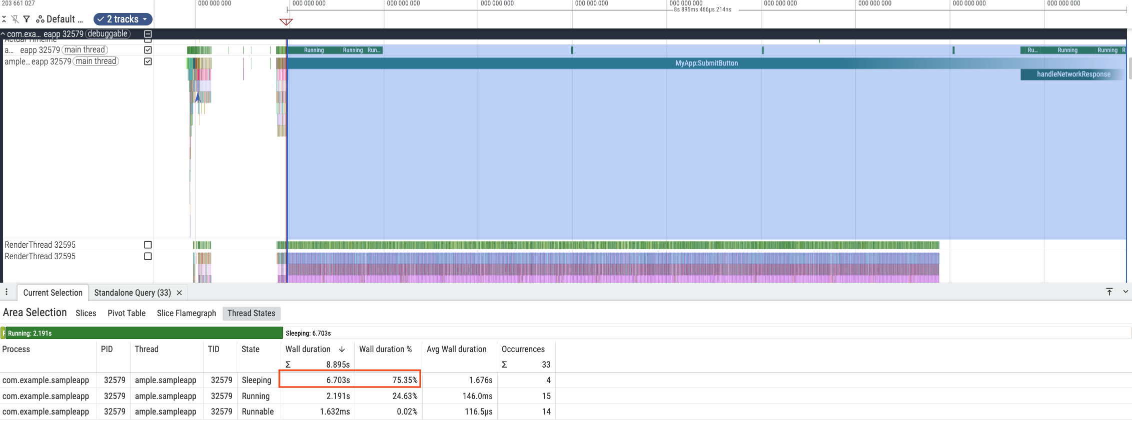 Perfetto 界面显示了操作期间的线程状态，突出显示了 75% 的休眠时间和 24% 的运行时间。