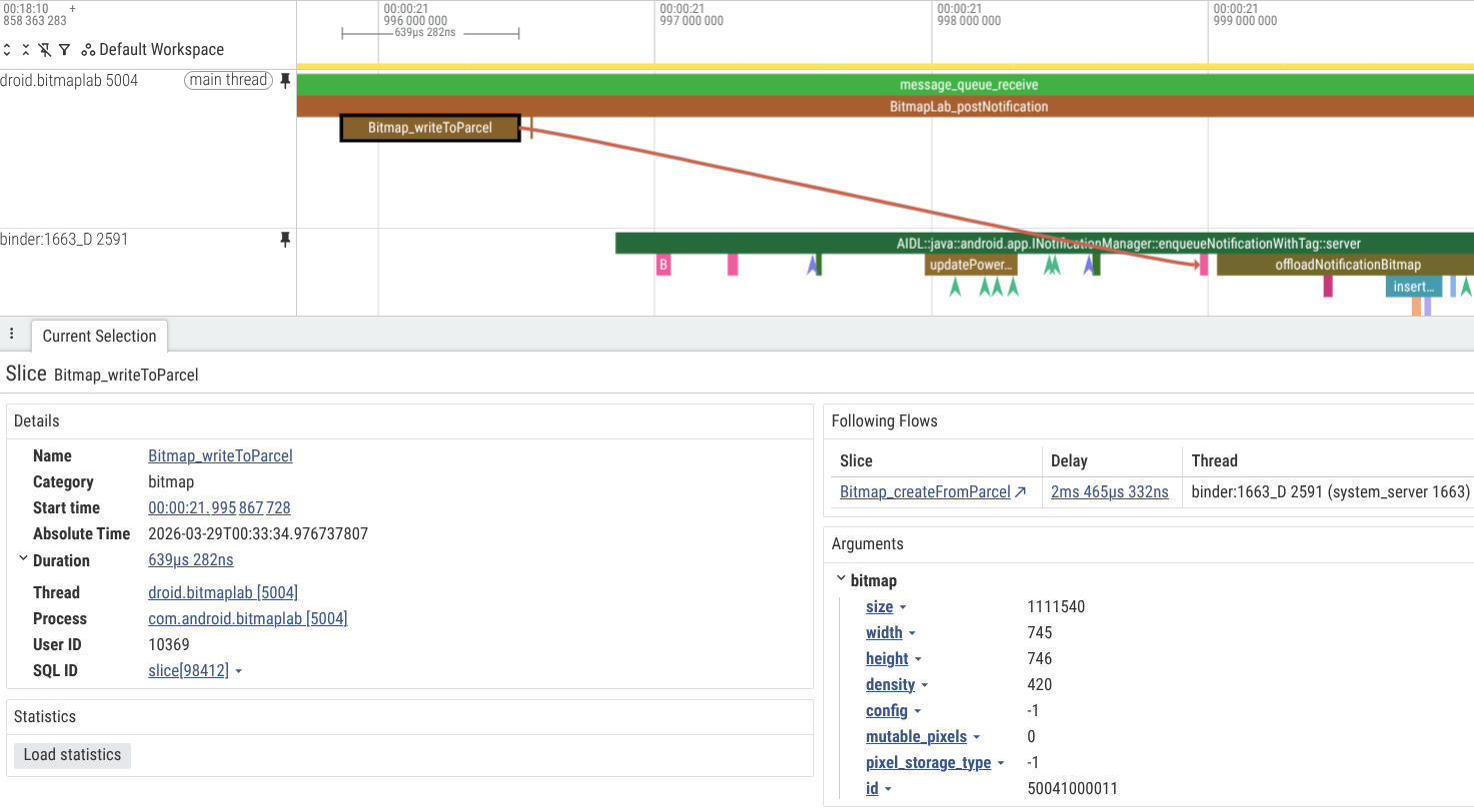 Perfetto showing a flow from BitmapLab to system_server via Notification