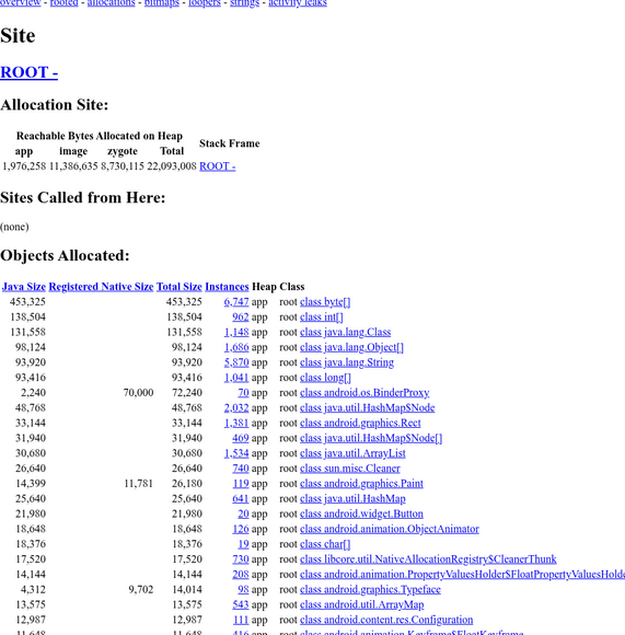 AHAT Allocations