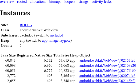 AHAT WebView Instances