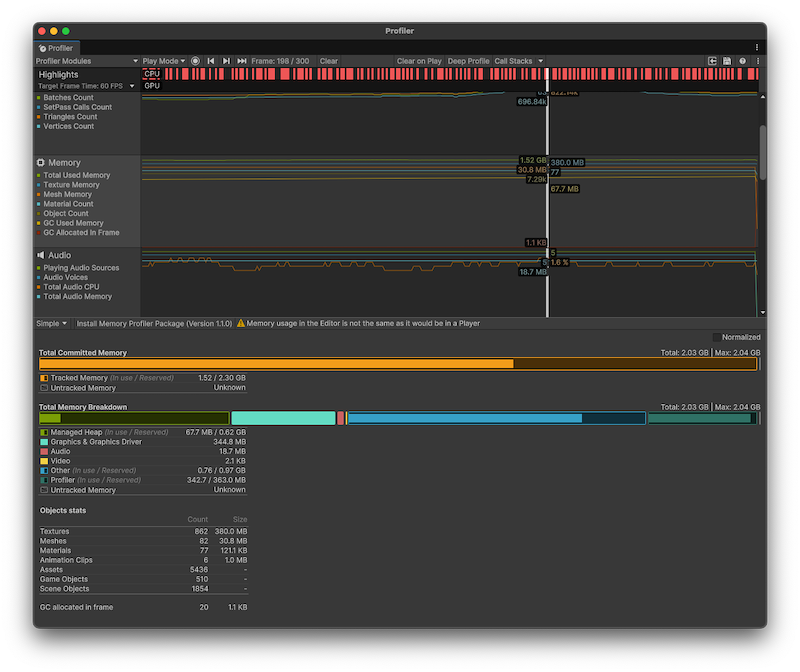 Memory module shows memory allocations such as texture memory and mesh memory.