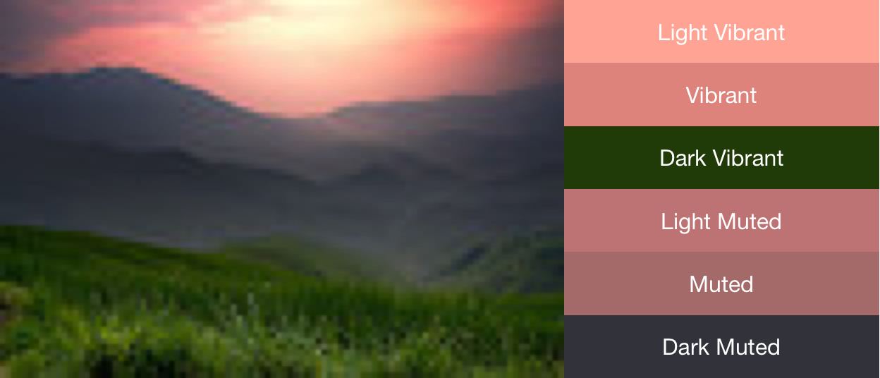 صورة تعرض غروب الشمس من جهة اليسار ولوحة الألوان المستخرَجة على اليسار.
