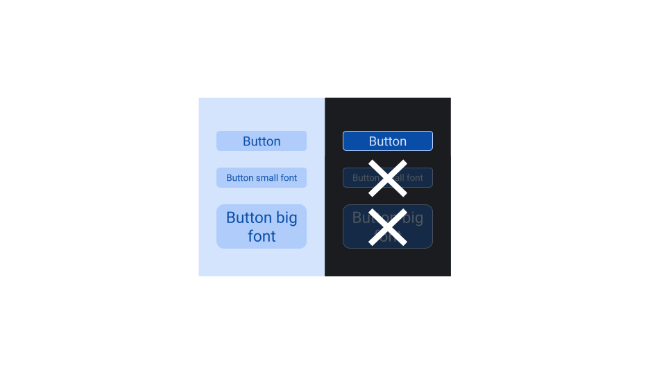 Vous pouvez omettre certaines combinaisons de propriétés d'interface utilisateur.