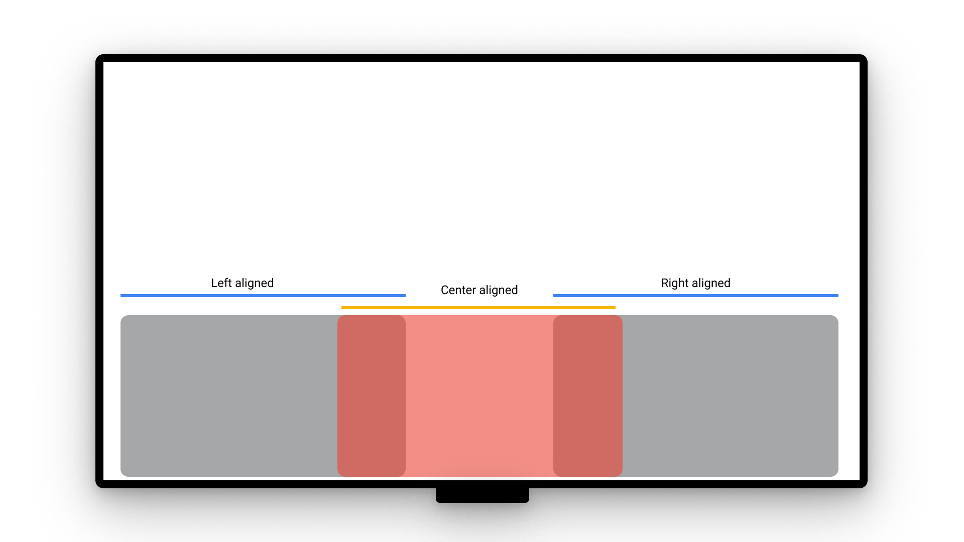 Alignement de Gboard