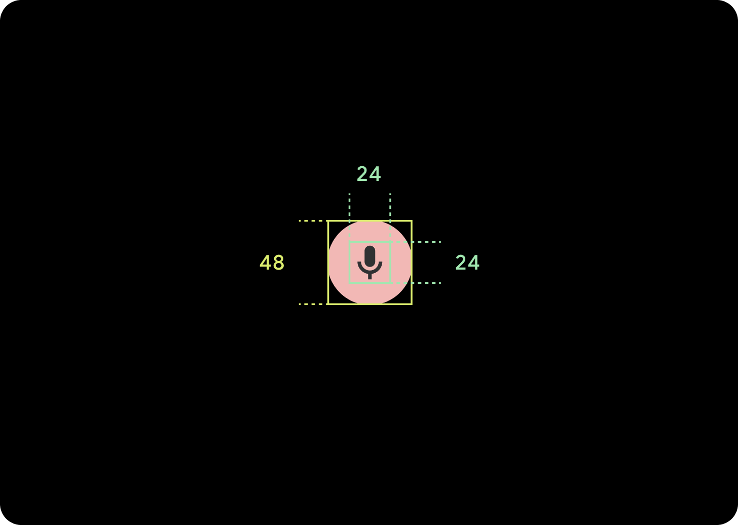 Diagrama de botones pequeños