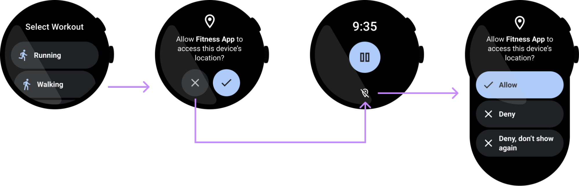 Samsung One UI: aplicativo resolve problema com relógio na barra de  status 