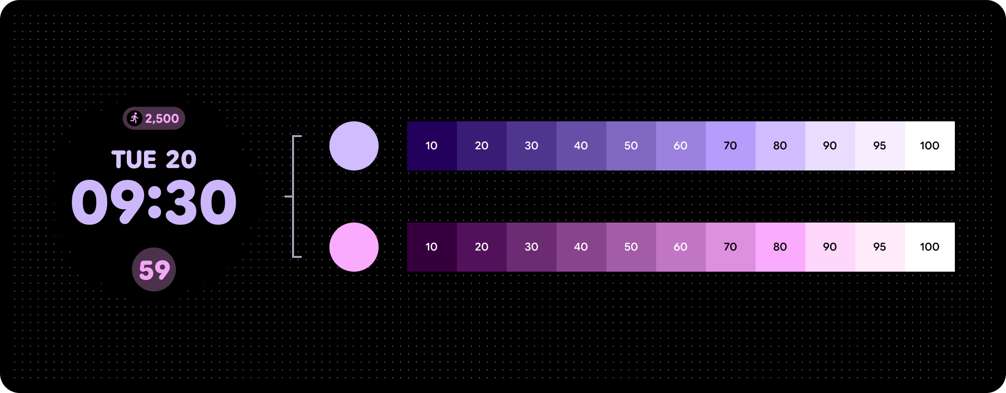 I valori iniziali più elevati rappresentano colori più simili al bianco