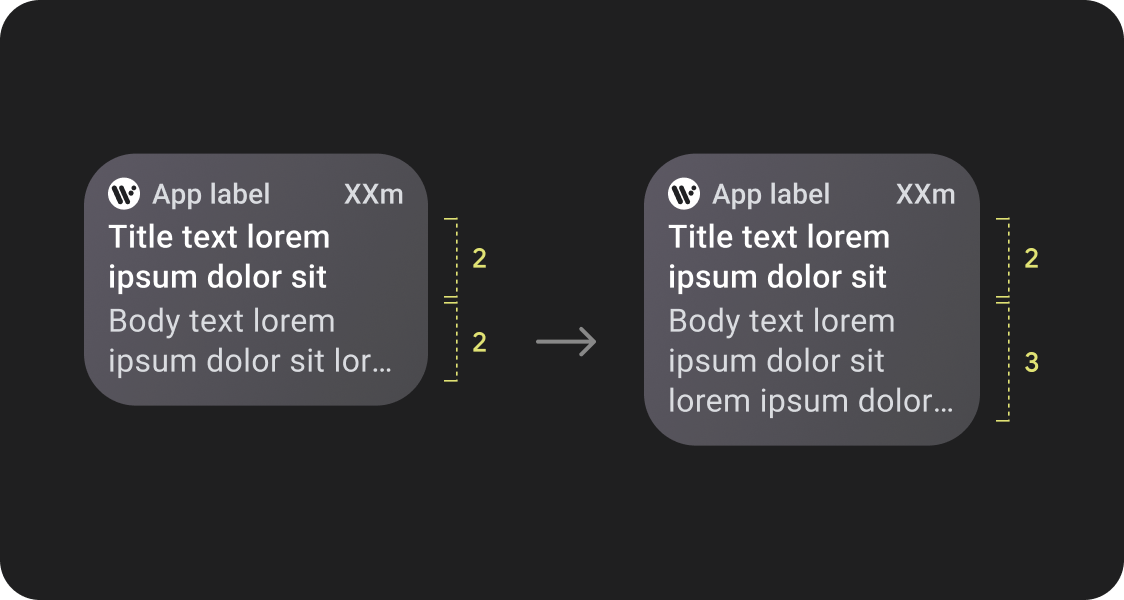 Esempio di layout adattabili