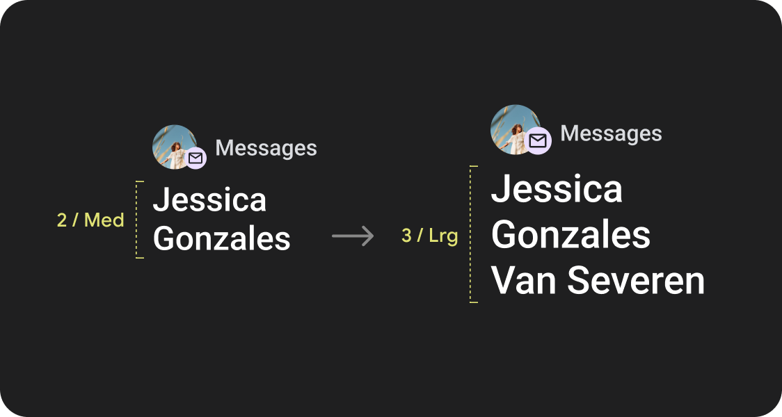 مثالی از استفاده از فضای صفحه برای بهبود قابلیت نگاه