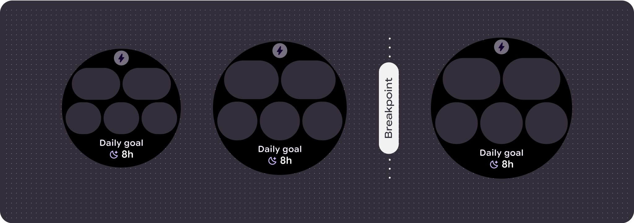 底部槽将健身目标显示为文本