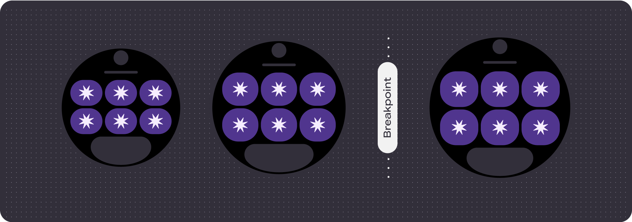 主槽显示 2 行,每行 3 个图标