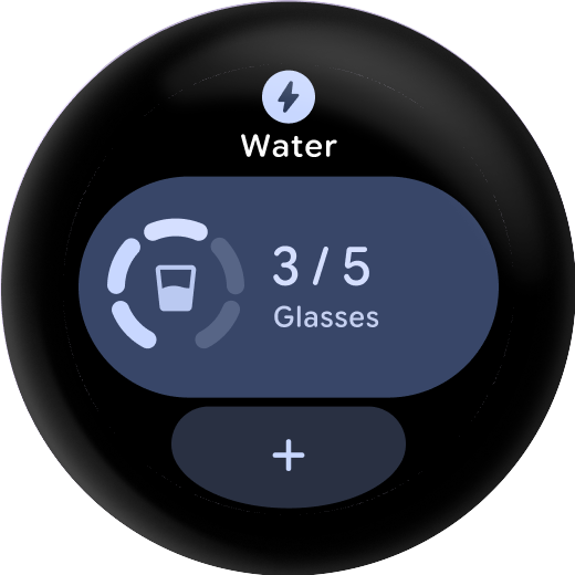 Count of glasses of water