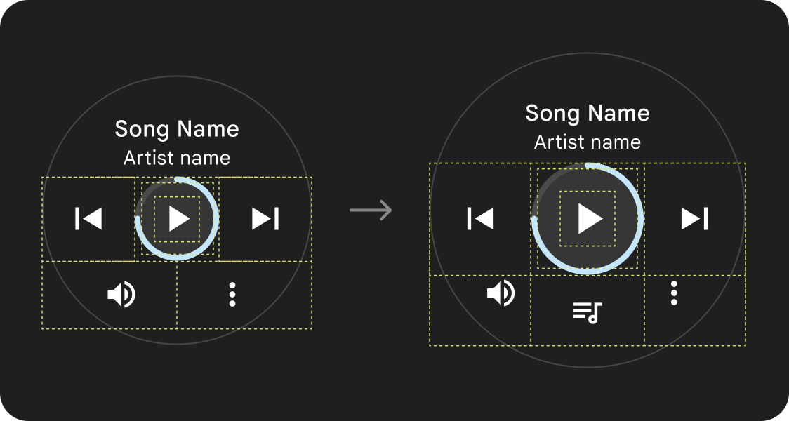 نمونه ای از اهداف ضربه ای بزرگتر