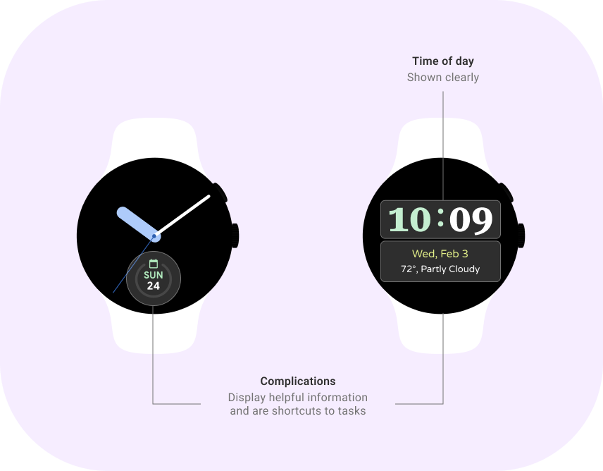 Watch faces Wear Android Developers