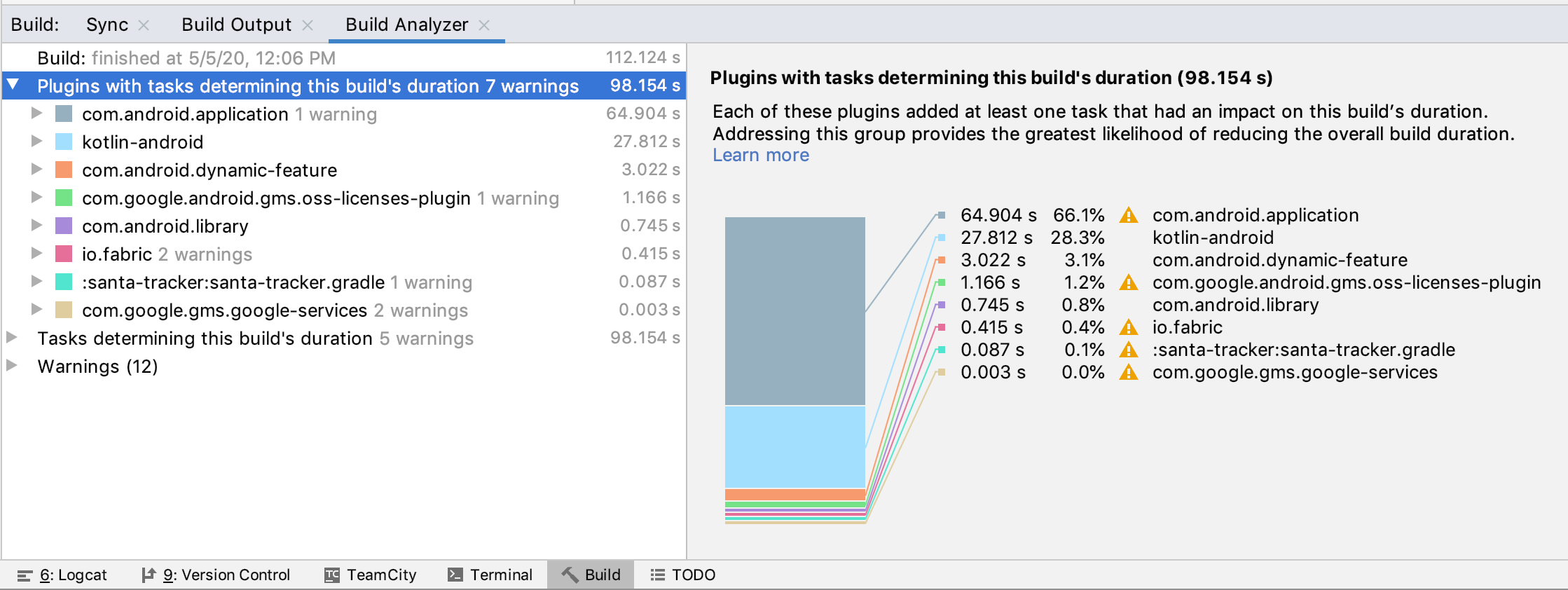 Android Studio Release Notes Android Developers