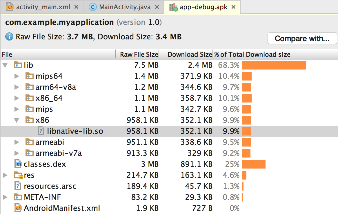 Raw xml