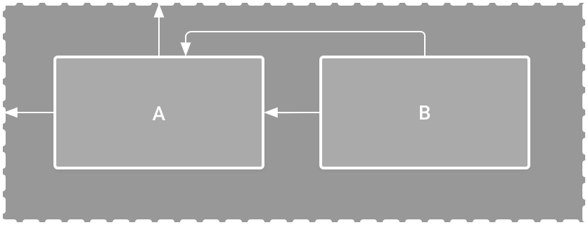 Cara Membuat Responsive UI ConstraintLayout di Android Studio 