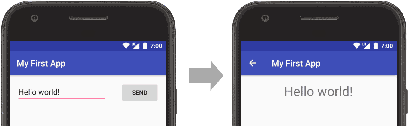 Imagen de la app abierta, con texto que se ingresa a la izquierda de la pantalla y se muestra a la derecha