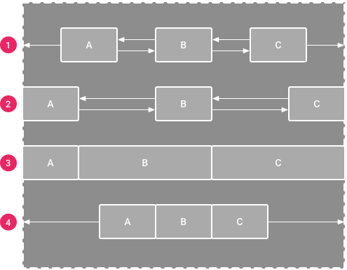 CONSTRAITLAYOUT. Layout_CONSTRAINTVERTICAL_CHAINSTYLE. Презентация позиционирование элементов CONSTRAINTLAYOUT. Android Chain Styles.