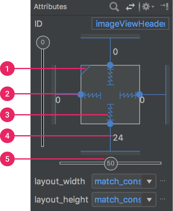 Android Studio – Random Adventures