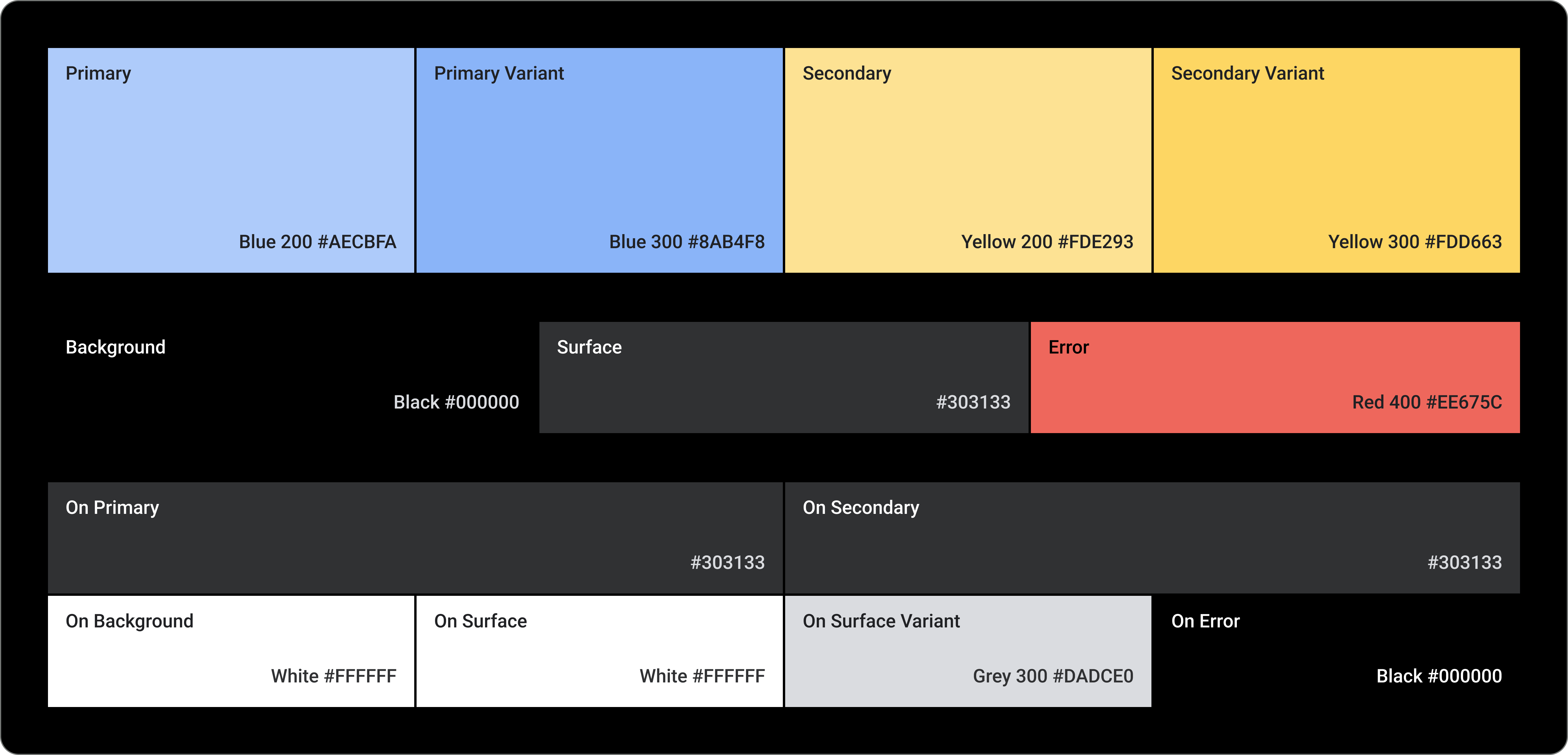 google slides error rendering shape